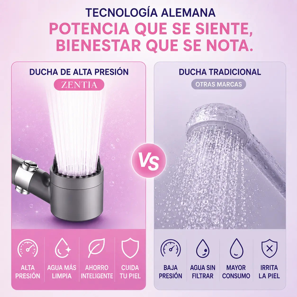 Cabezal De Ducha Purificadora Con 3 Modos y Más Presión - Zentia