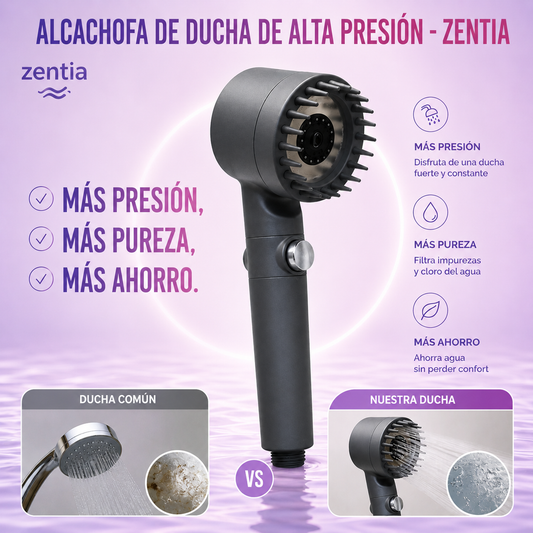 Cabezal De Ducha Purificadora Con 3 Modos y Más Presión - Zentia