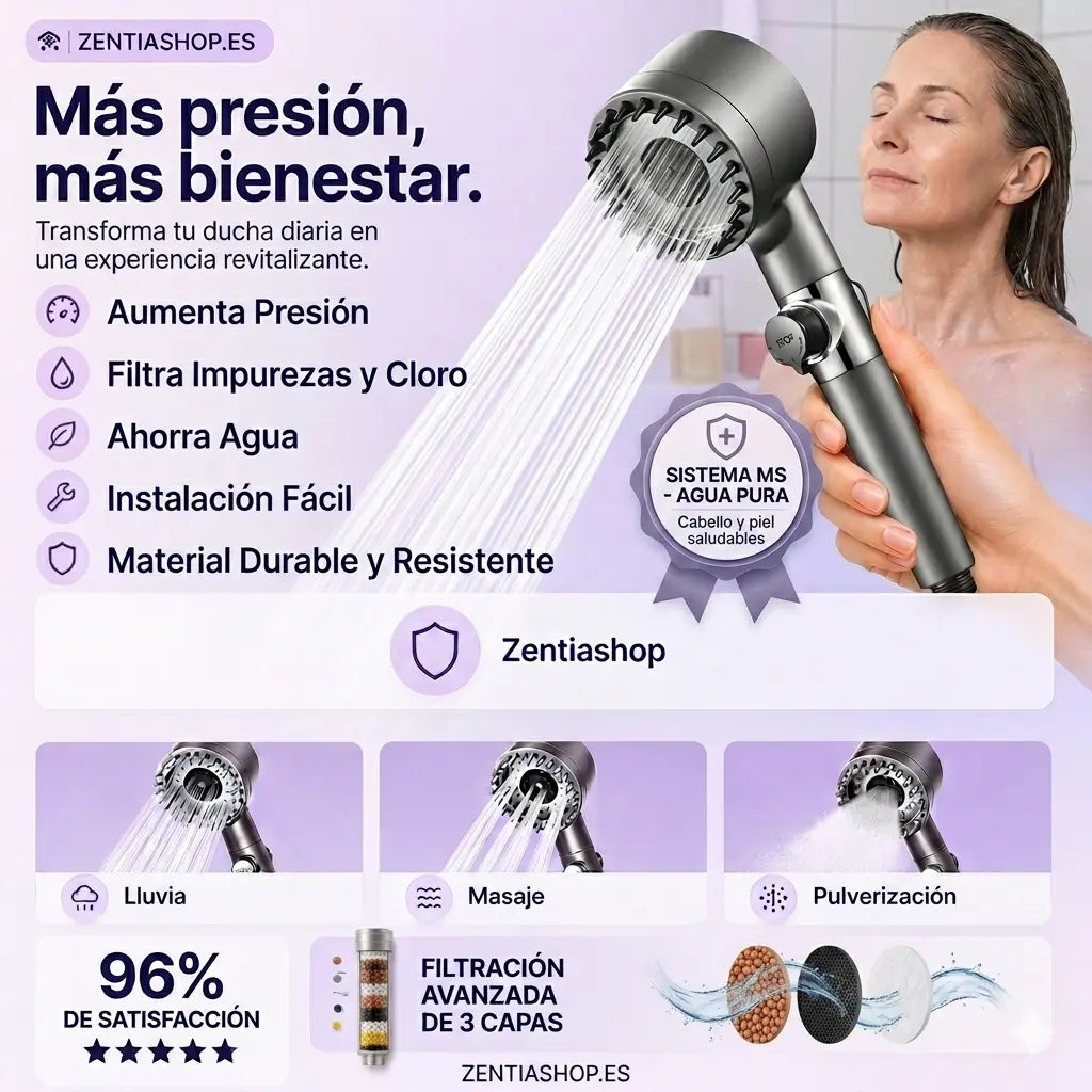 Cabezal De Ducha Purificadora Con 3 Modos y Más Presión - Zentia